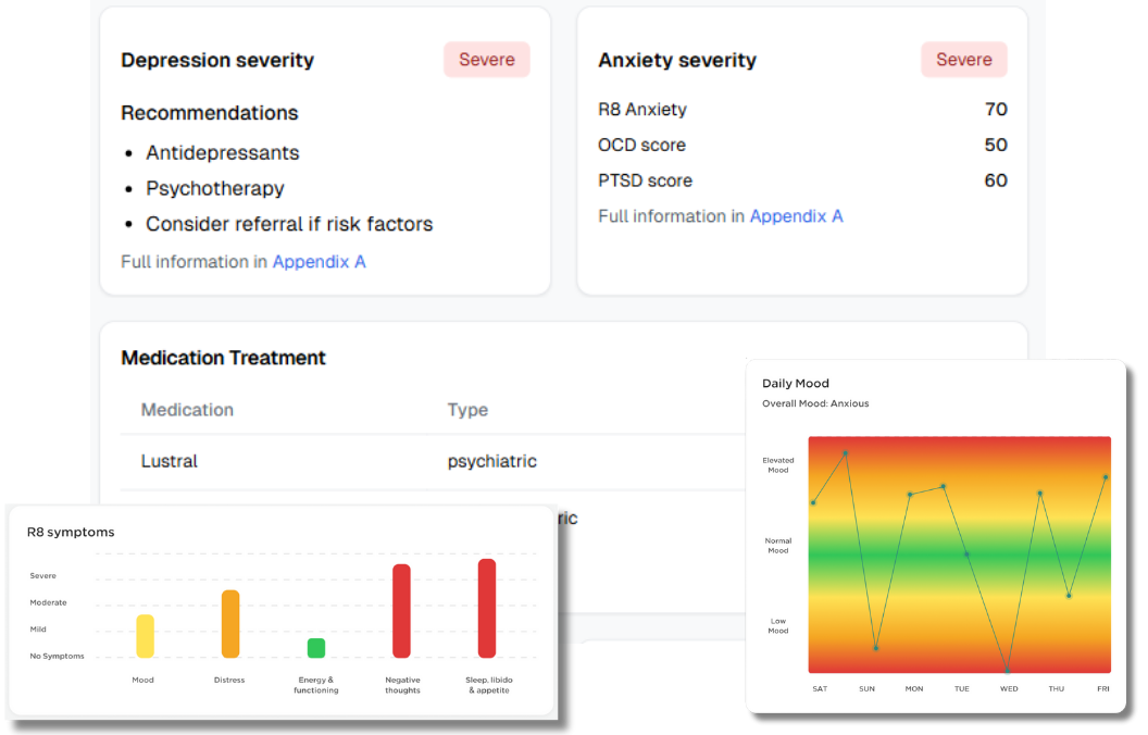 Symptoms and Progress Chart